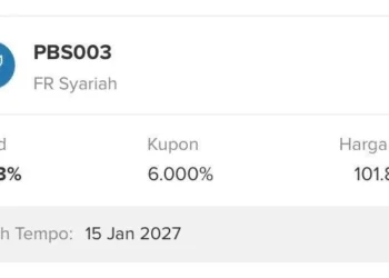 Kolom yang menampilkan kupon FR syariah hingga 6 persen yang menjadi salah satu alasan menarik investasi di FRPBS003