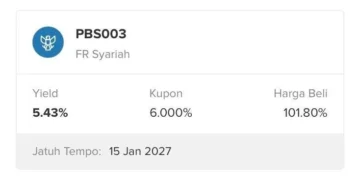 Kolom yang menampilkan kupon FR syariah hingga 6 persen yang menjadi salah satu alasan menarik investasi di FRPBS003