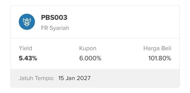 Kolom yang menampilkan kupon FR syariah hingga 6 persen yang menjadi salah satu alasan menarik investasi di FRPBS003